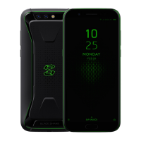Аксессуары для Xiaomi Black Shark Аксессуары для Xiaomi Black Shark
