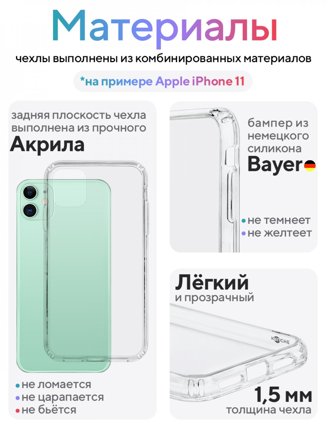 Чехол-накладка Xiaomi Redmi 9A Kruche Print Сакура - Чехлы - накладки -  ЧЕХЛЫ - КупиЧехол.ру