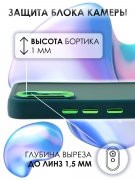 Чехол-накладка Xiaomi Redmi 9A Kruche Camera Shine Green
