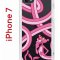 Чехол-накладка iPhone 7 Kruche Print Розовая Пантера
